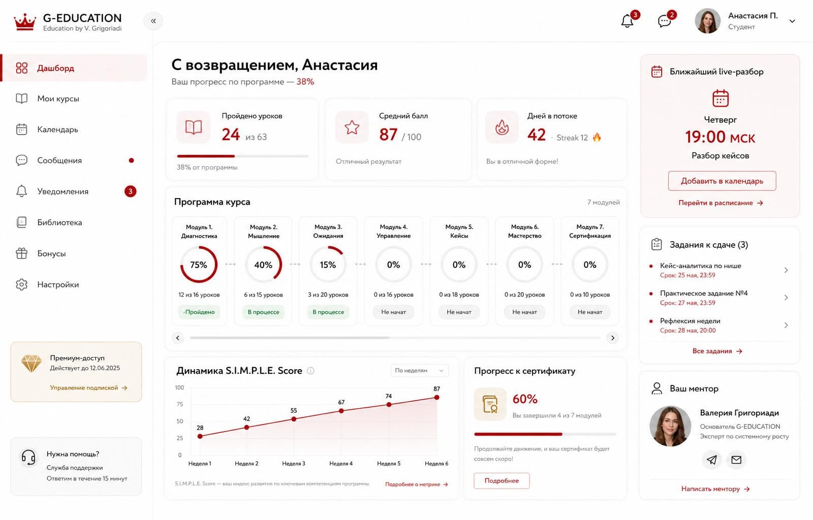 Academy — Живой дашборд